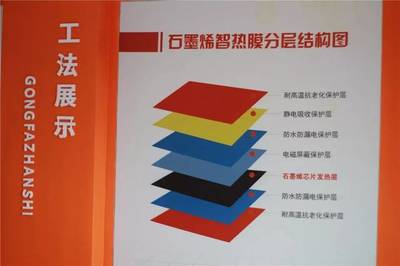 創(chuàng)新領(lǐng)航，石墨烯地暖的研發(fā) 漣水這家店的黑科技C位出道之路