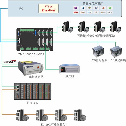 Ubuntu 圖形庫 igraph 發現拒絕服務重要漏洞，系統服務需緊急升級